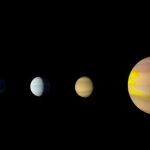 El sistema Kepler-90 tiene 8 planetas