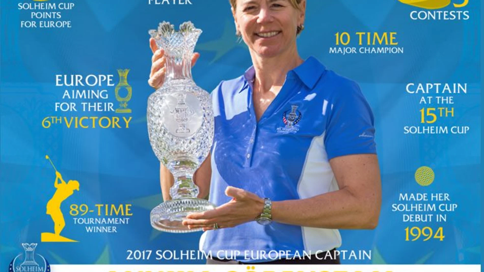 Annika Sorenstam