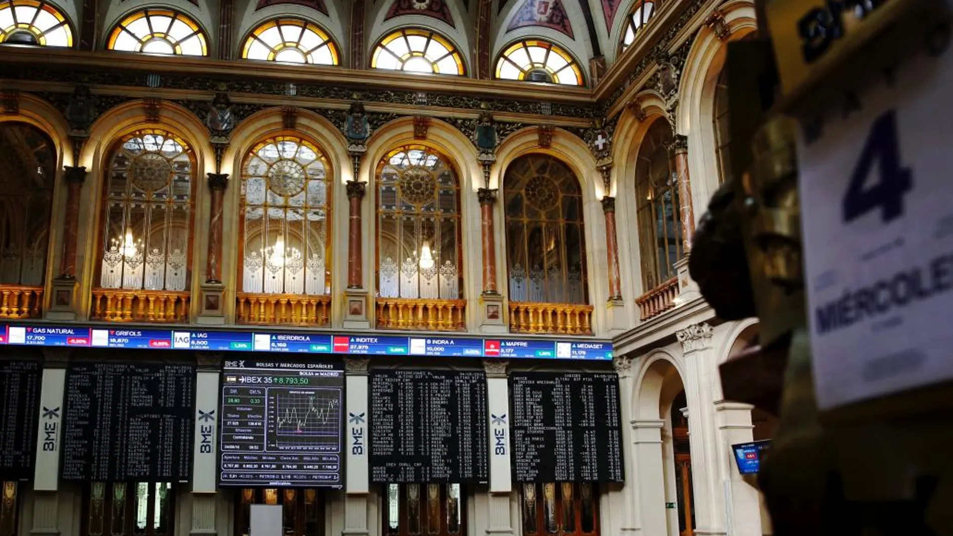La Bolsa, la semana pasada