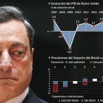 Preparados para el «viernes negro»