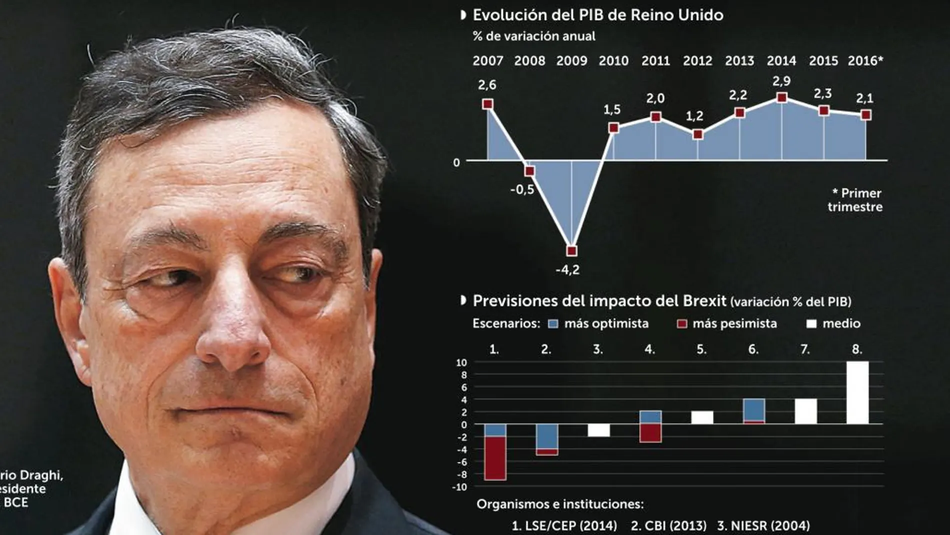 Preparados para el «viernes negro»