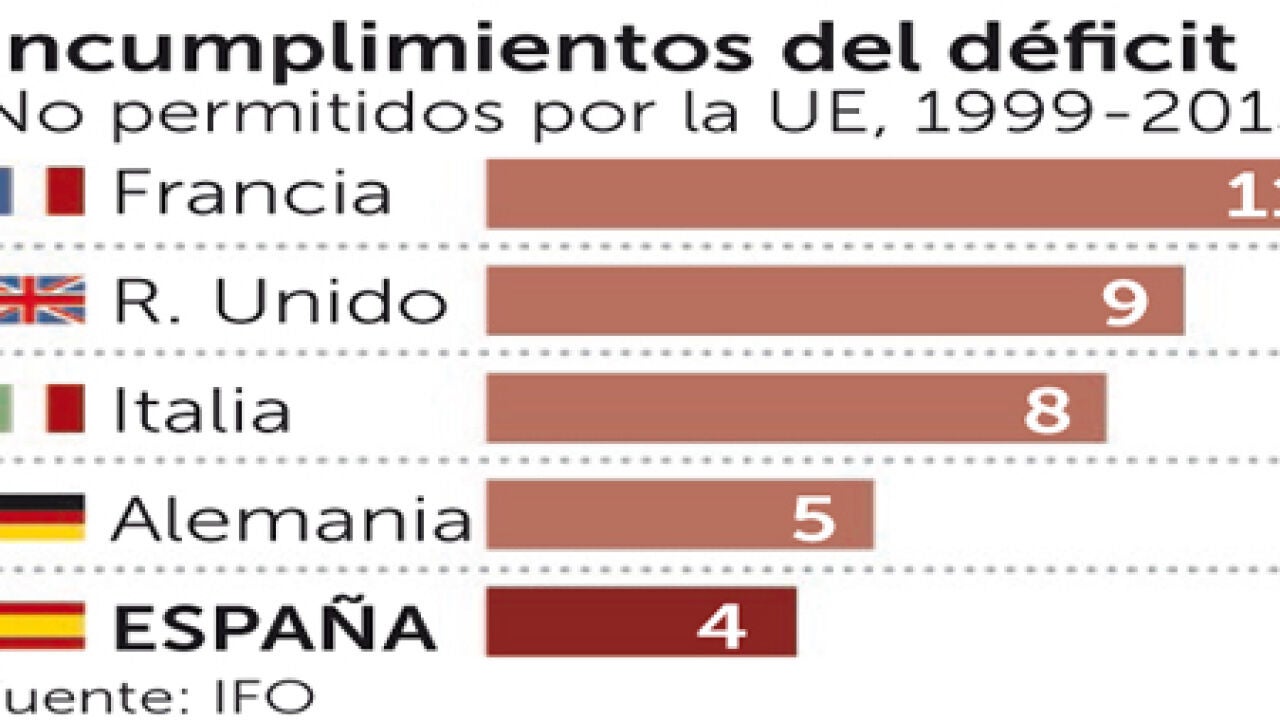 www.larazon.es