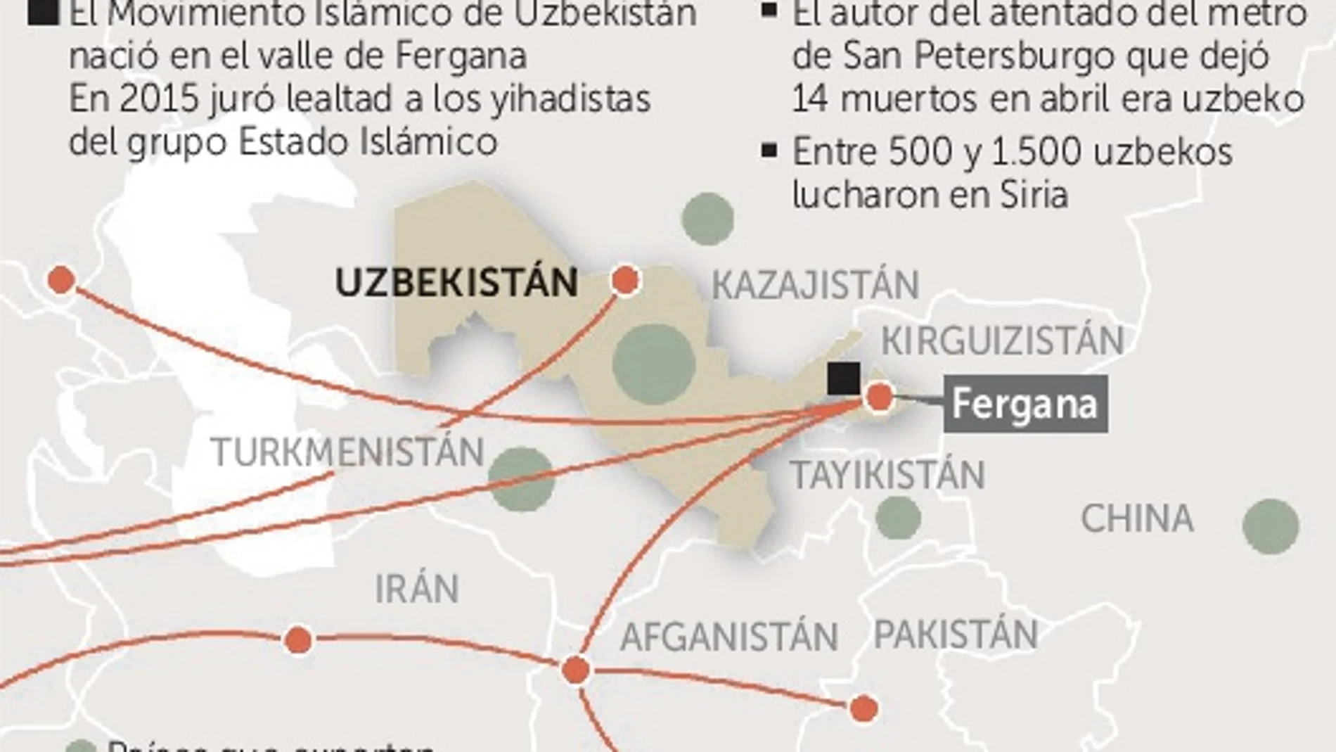 Uzbekistán, el nido yihadista de Asia central