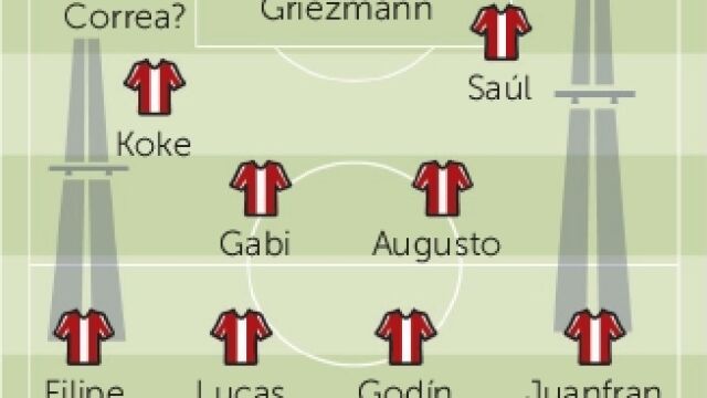 Atlético-Barcelona