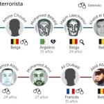 EE UU también tenía a los hermanos El Bakraoui como potenciales terroristas