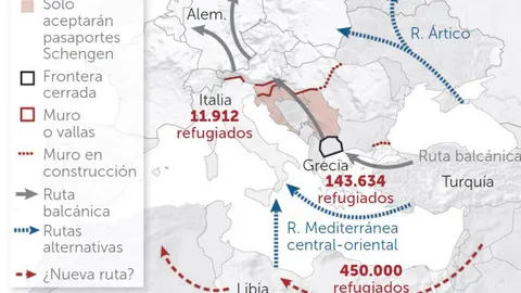 Entre la amenaza libia y la sombra de Idomeni