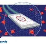 6 consejos para cuidar tu privacidad en la era de los smartphones