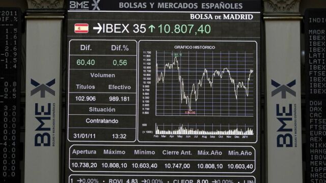 Paneles de la Bolsa