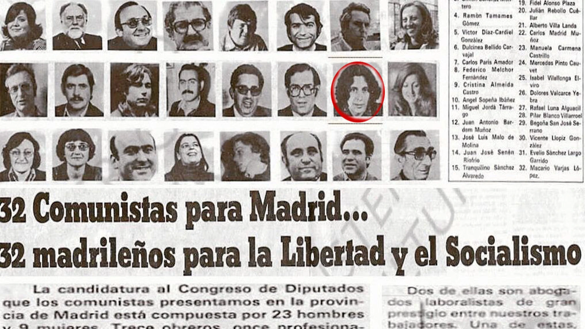 Carmena reniega ahora de su pasado comunista