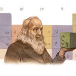 El creador de la tabla periódica, en Google