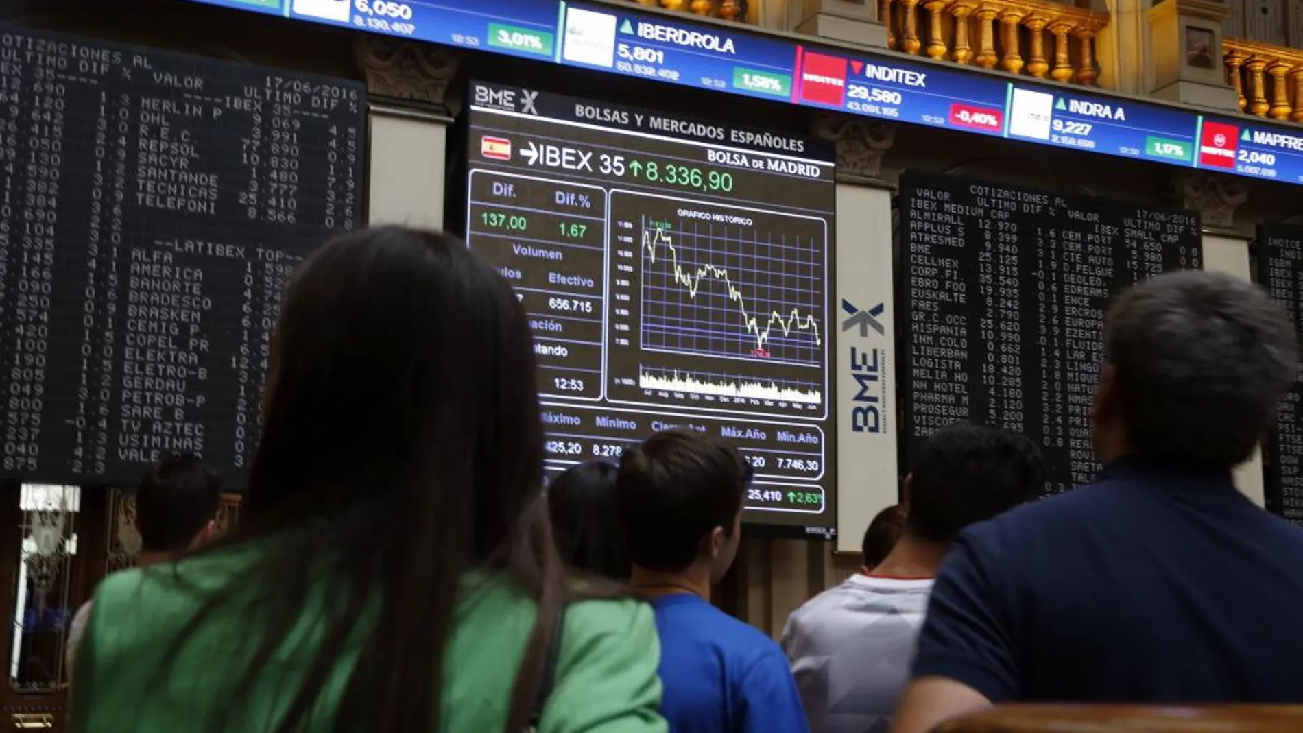 Panel informativo de la Bolsa de España