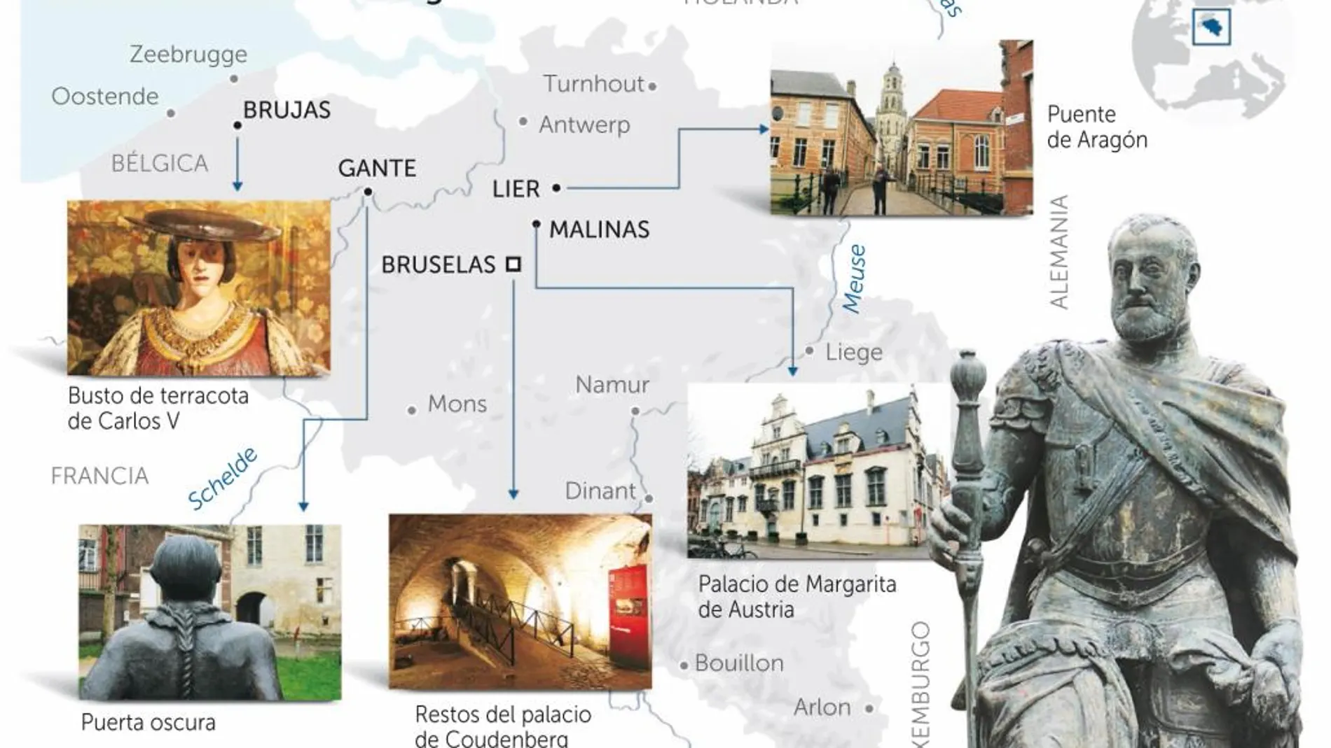 La ruta de Carlos V en Bélgica