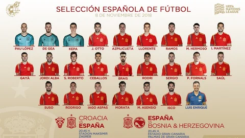 Los convocados por Luis Enrique