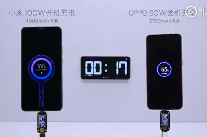 Xiaomi: carga tu móvil en 17 minutos