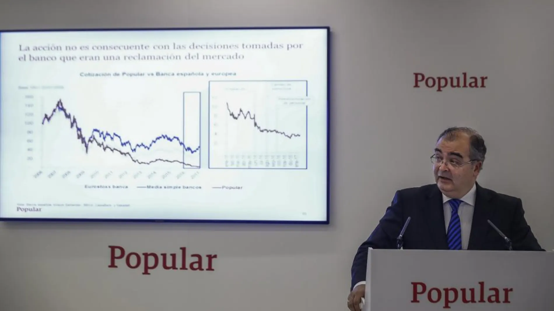El presidente del Banco Popular, Ángel Ron, durante la presentación de los resultados de 2016
