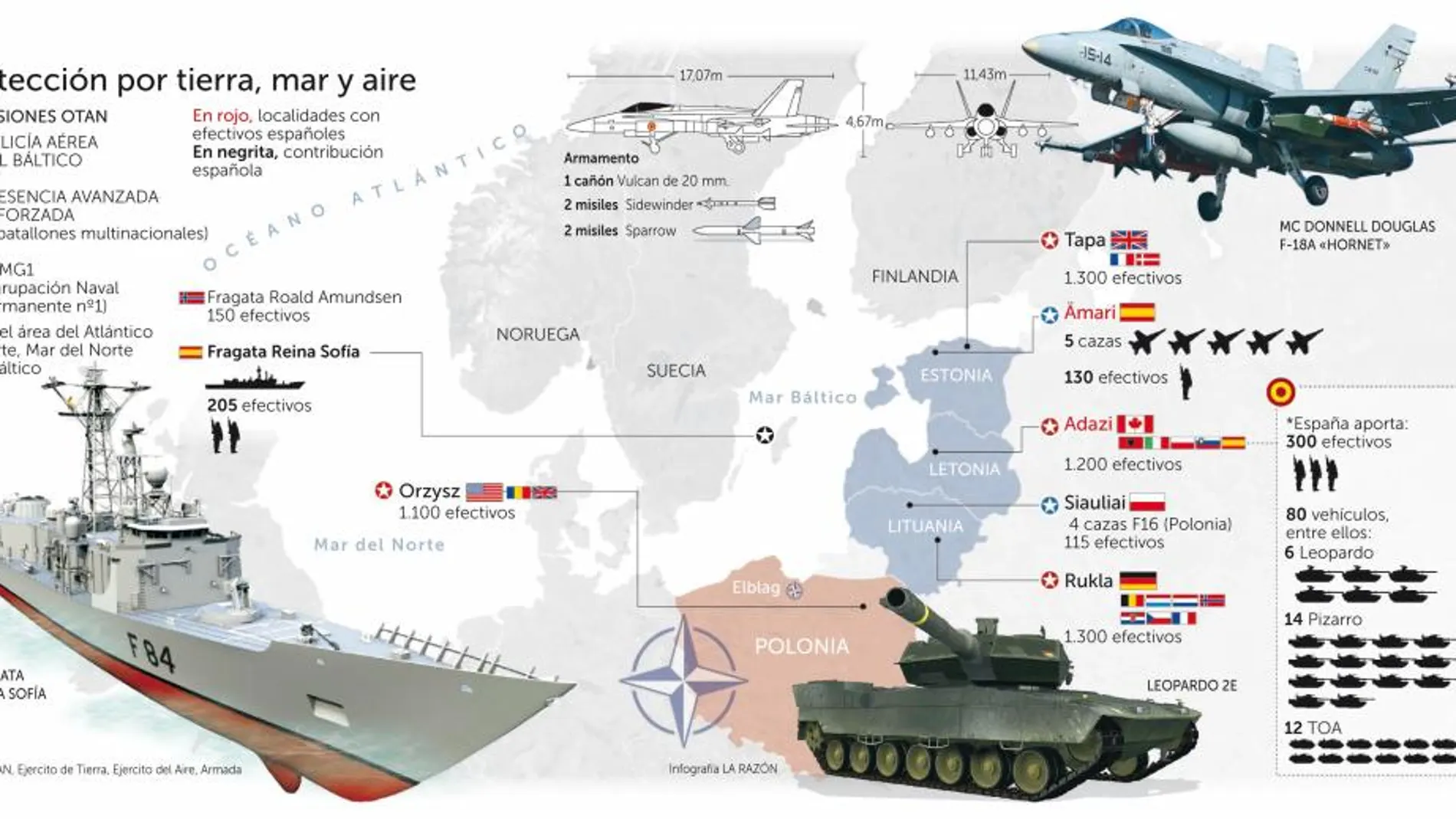 Despliegue militar en el Báltico ante la amenaza rusa: España manda carros blindados y cazas