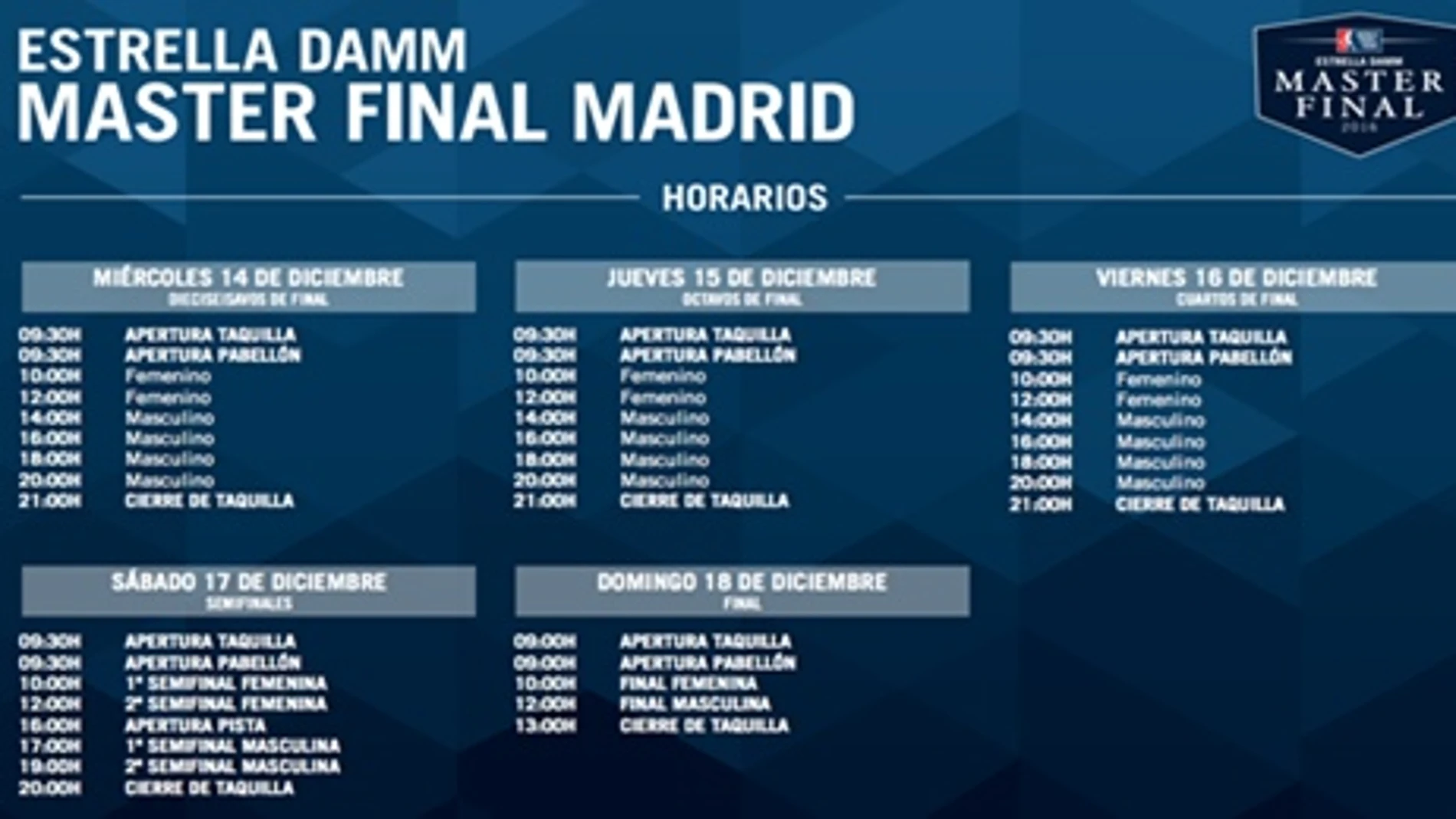 Horarios Master Final