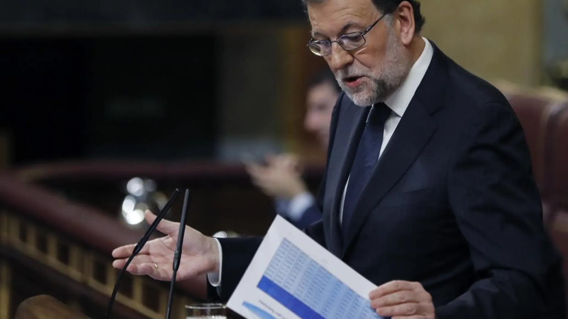 Rajoy responde a Podemos sobre Venezuela