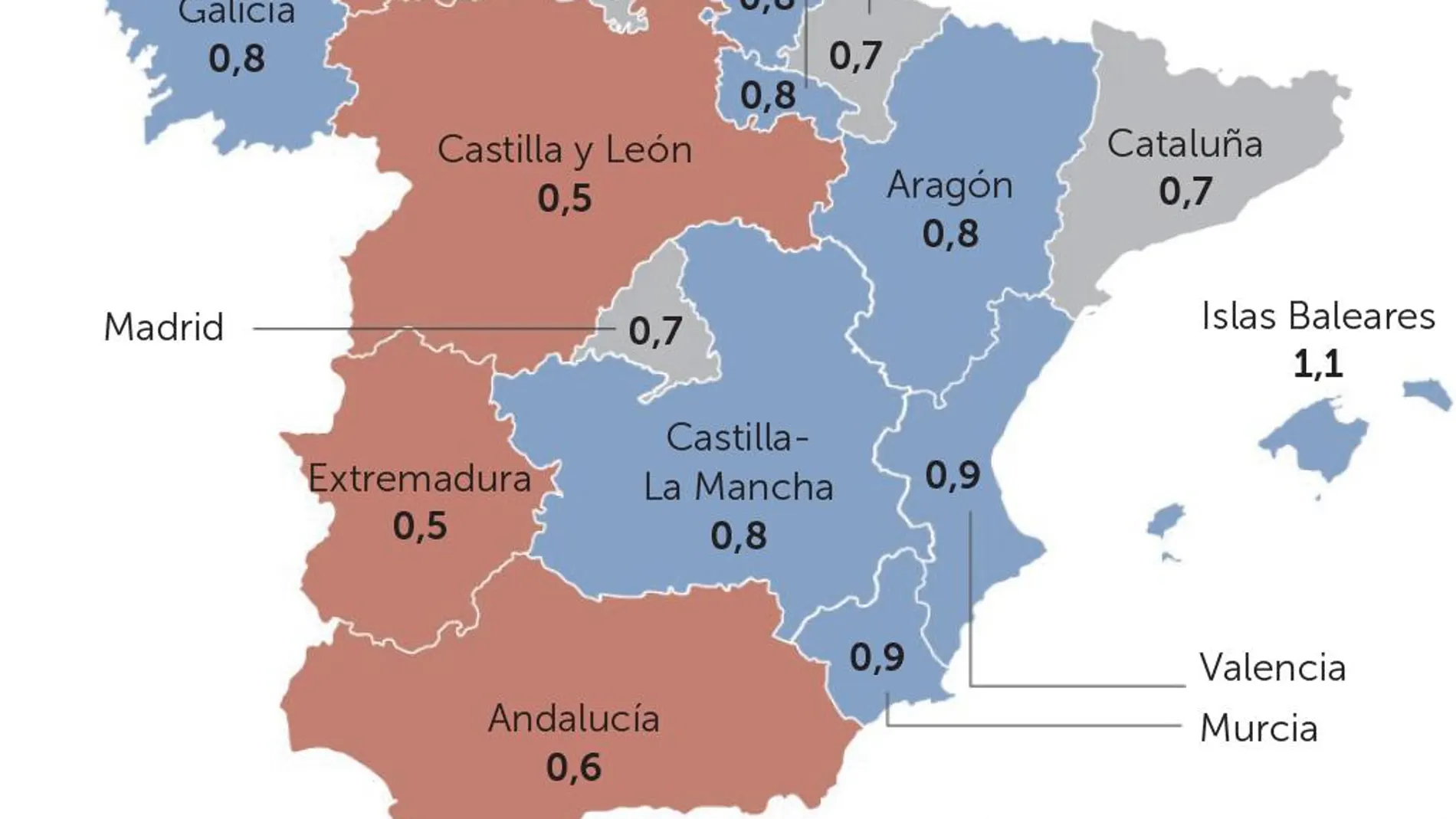 Baleares y Canarias tiran de la economía