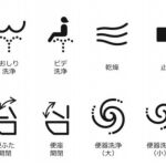 Nuevos símbolos de los sanitarios japoneses