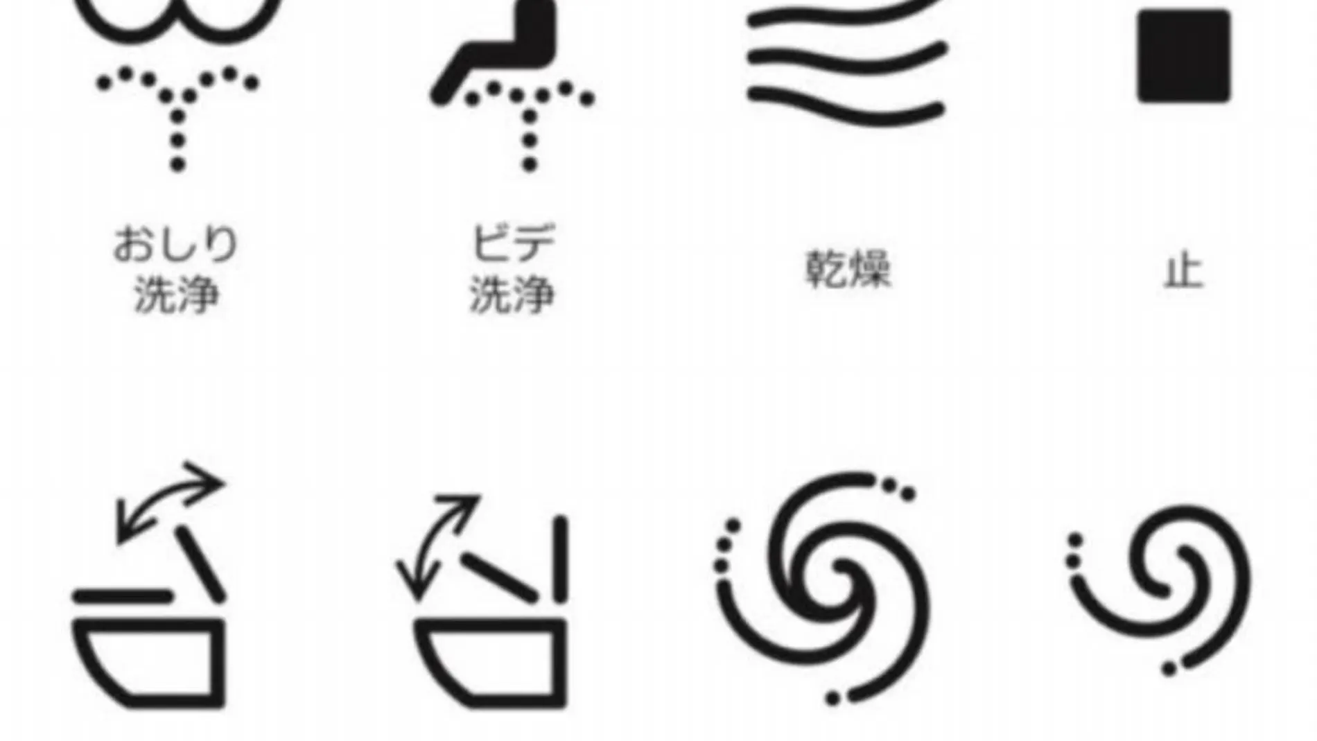 Nuevos símbolos de los sanitarios japoneses