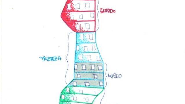 El rascacielos representa las emociones de dos chicos de 15 años víctimas del terrorismo.
