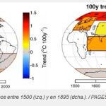 Tendencia de la temperatura en continentes y océanos entre 1500 (izq.) y en 1895 (dcha.)