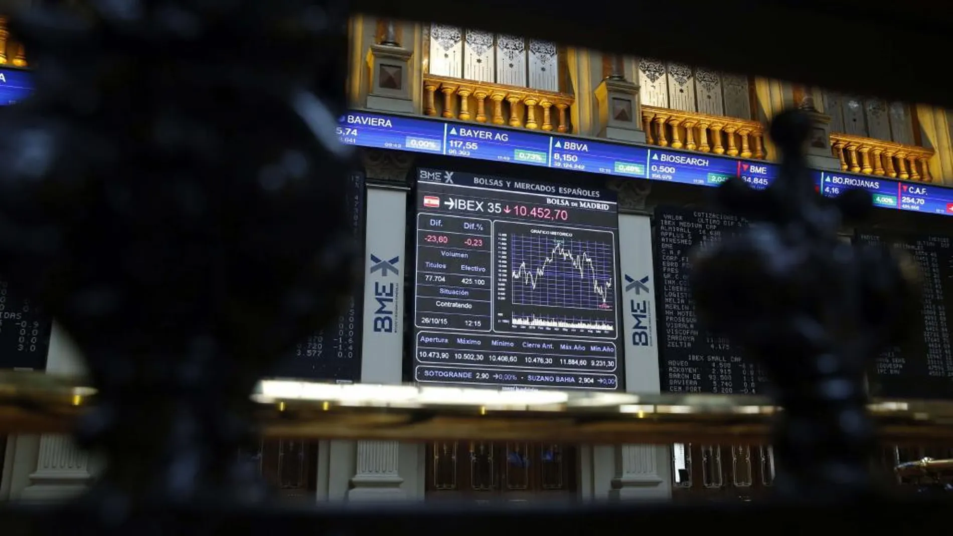 Paneles informativos de la bolsa de Madrid