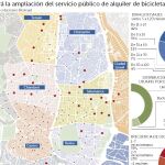 BiciMAD se asoma a la M-30
