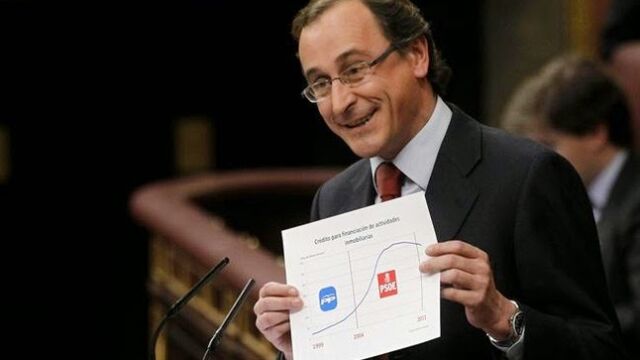 En pista para desbloquear España