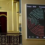 Un panel del Congreso de los Diputados muestra el resultado de las votaciones sobre el real decreto ley de reforma de la estiba