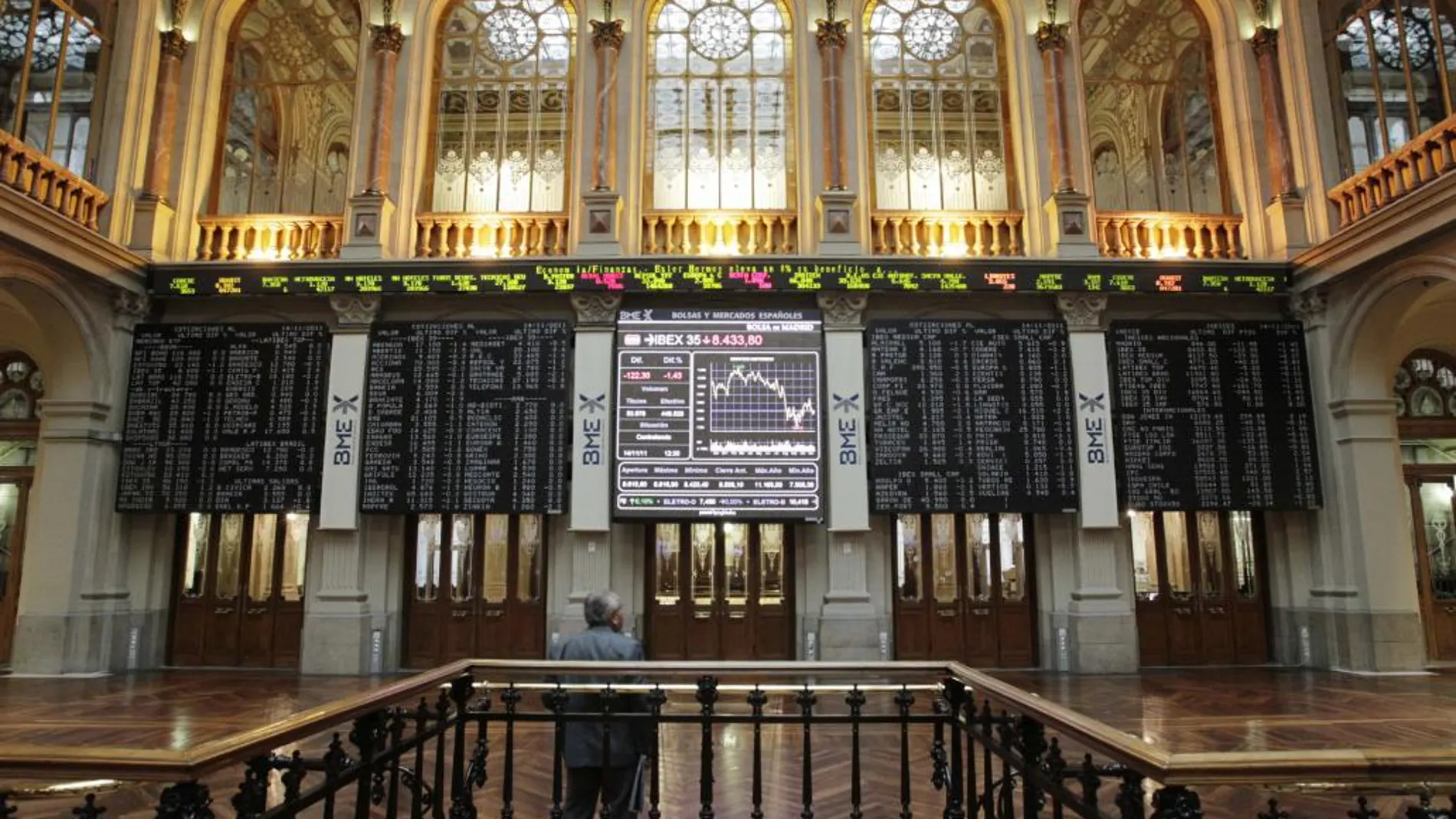Parqué de la Bolsa de Madrid