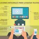 Indra, empresa de referencia en los nuevos modelos digitales del sector audiovisual