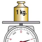 Un kilo dejará de ser un kilo