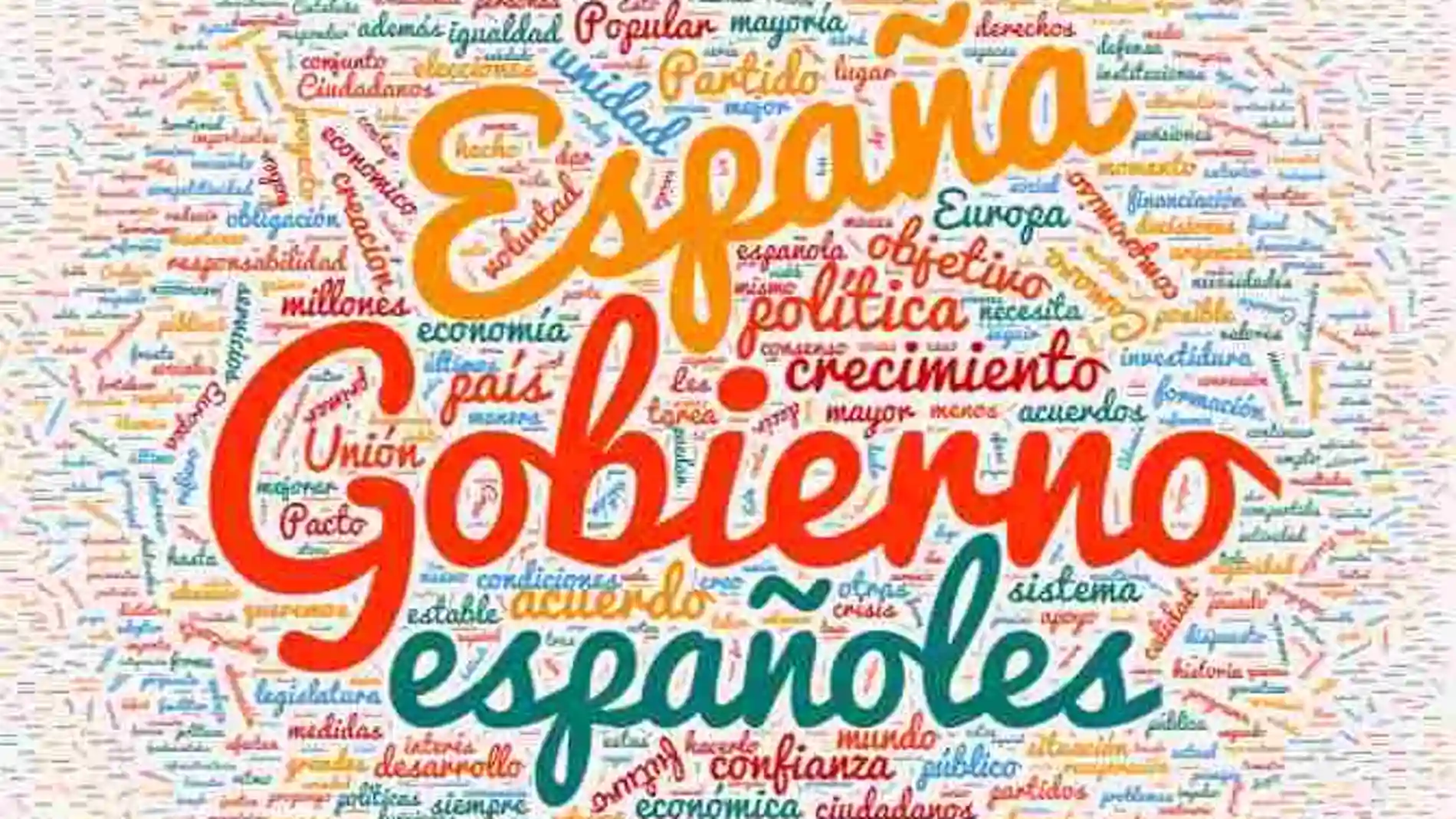 España y gobierno, las palabras más usadas por Rajoy