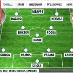 El Madrid 2019-20 según "The Sun"