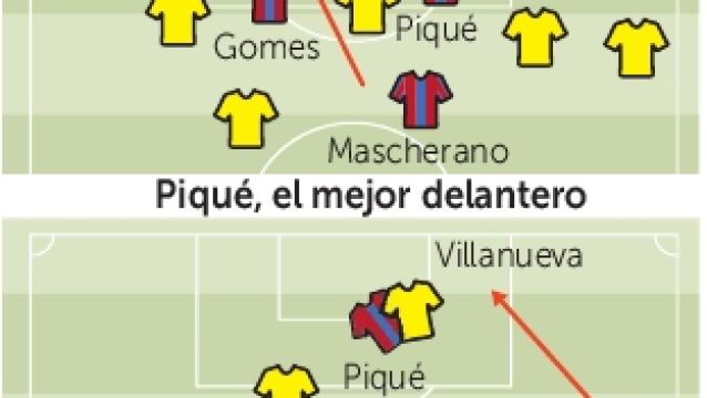 El baño táctico de Zidane