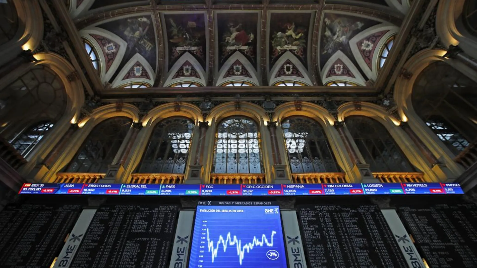 Paneles de la Bolsa de Madrid