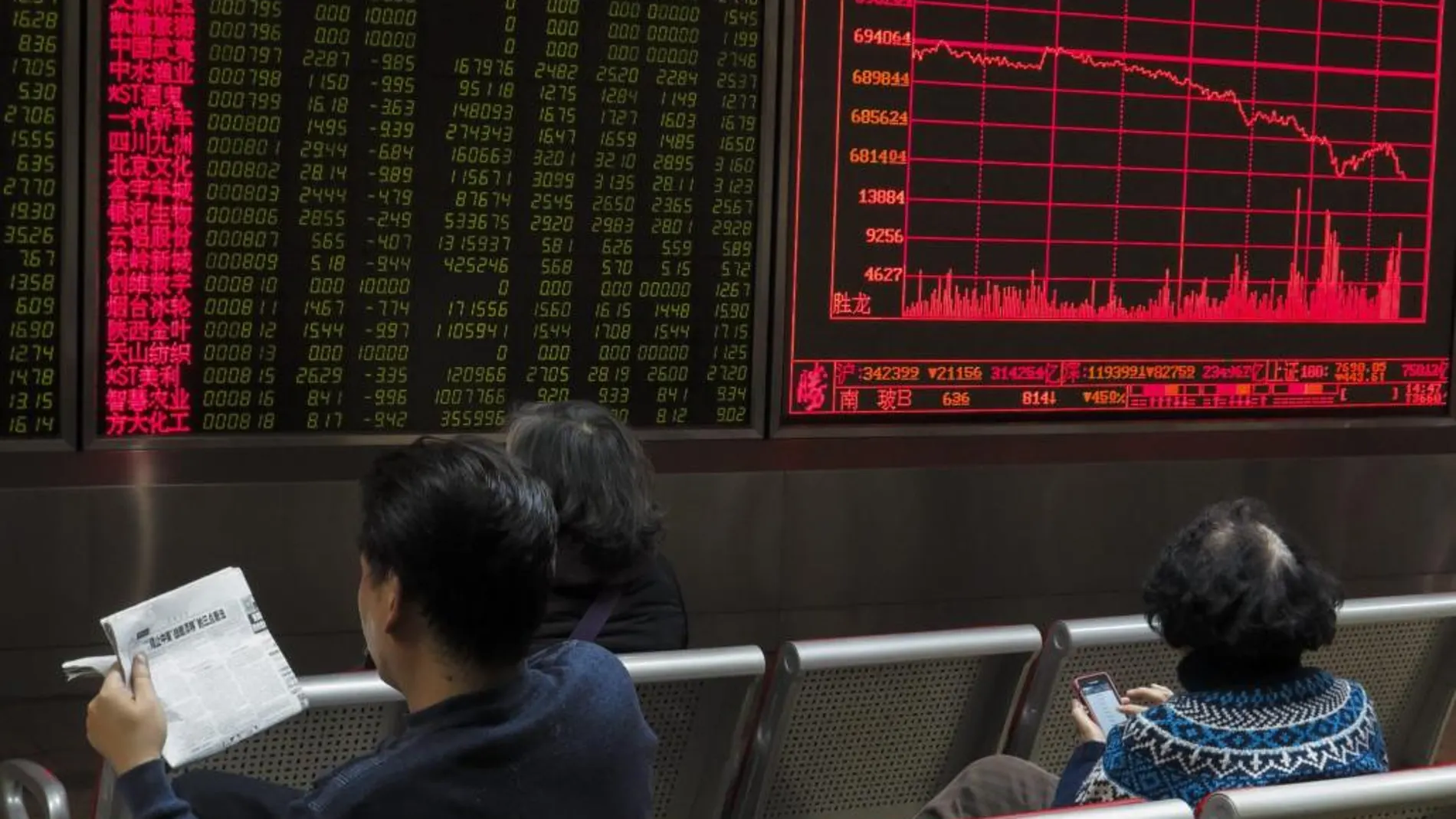 Inversores siguen la evolución bursátil en una casa de corretaje en Pekín