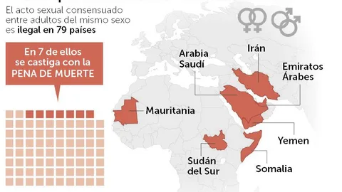 Cuando ser homosexual se considera «libertinaje»