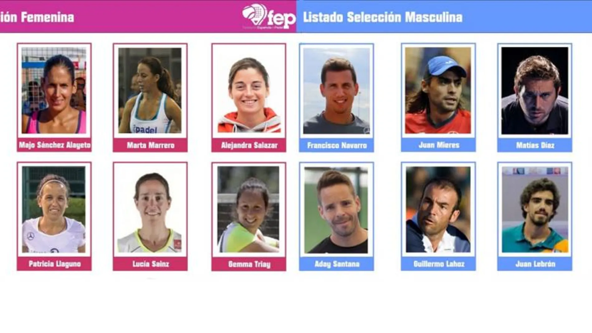Convocados al Mundial
