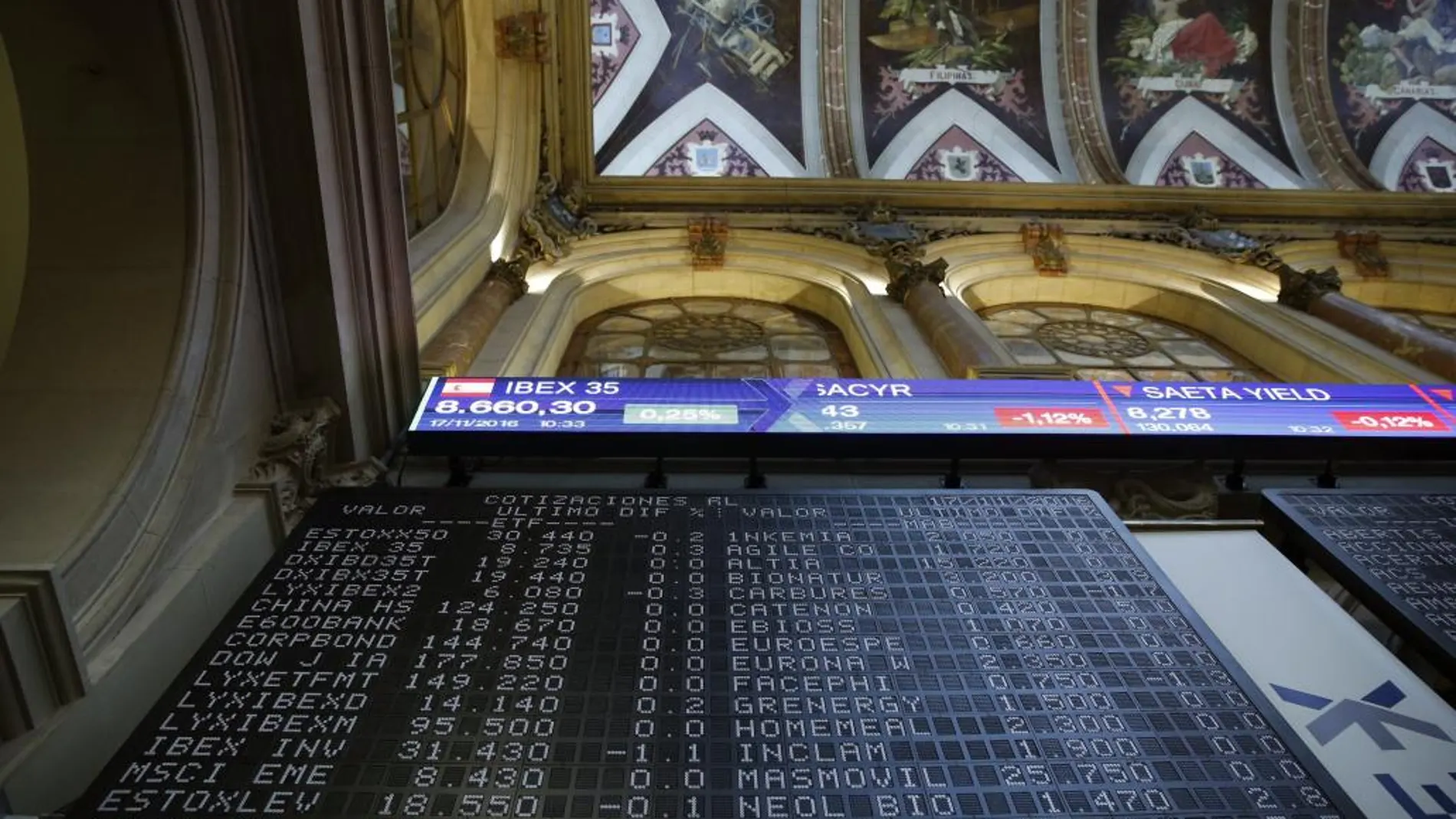 Paneles de la bolsa de Madrid