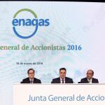 Imagen de archivo de la última Junta General de Accionistas