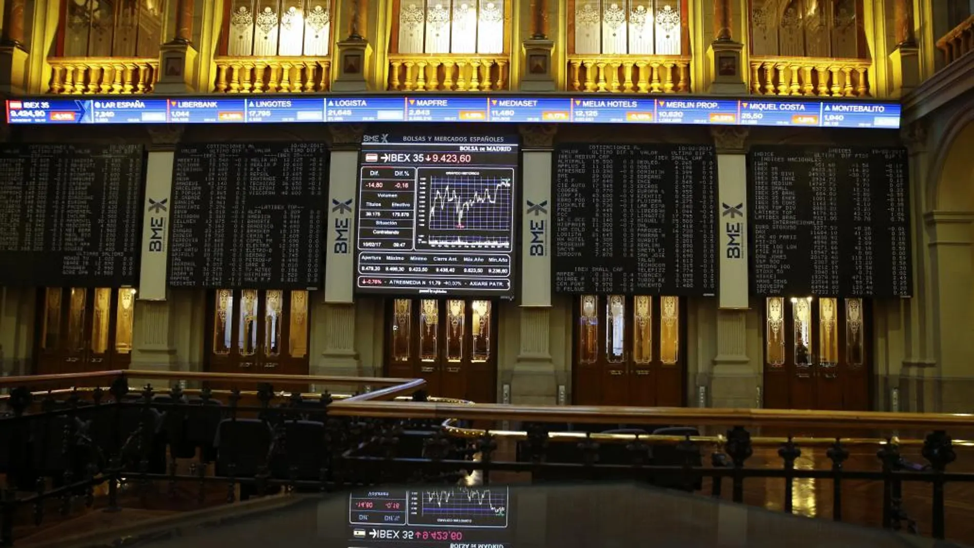 Paneles de la Bolsa de Madrid