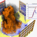 La simulación informática permite prever la evolución de la cremà