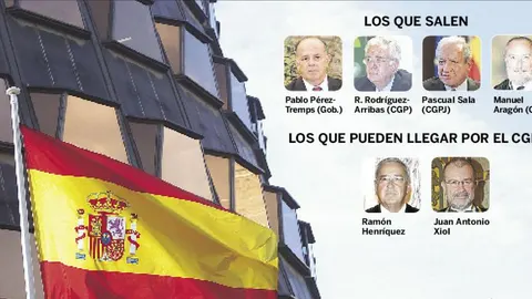 El próximo 8 de junio vence el mandato de cuatro magistrados del TC