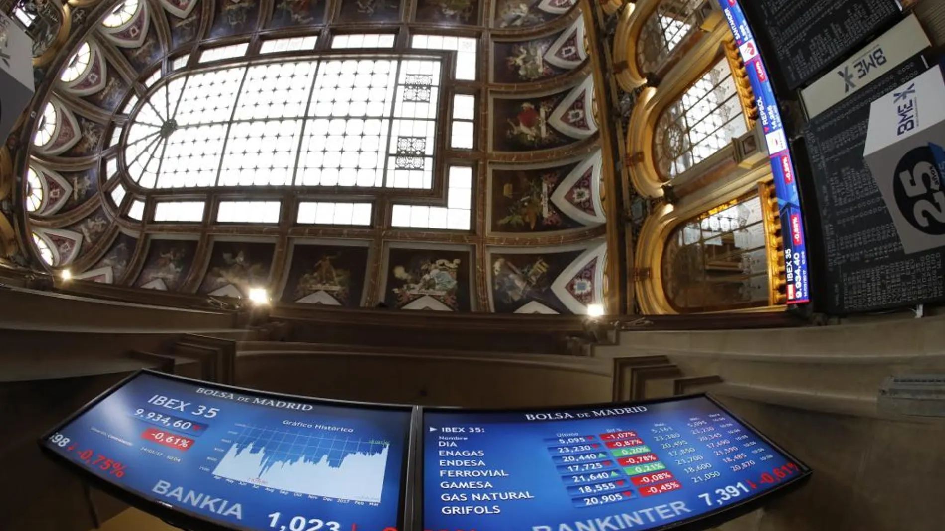 Paneles de la Bolsa de Madrid