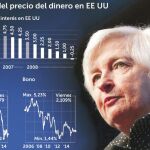 Más turistas y energía menos barata con la histórica subida de tipos de interés en EE UU
