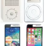 Parecidos razonables entre distintas tecnologías