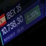 Fotografía del panel de la bolsa de Madrid